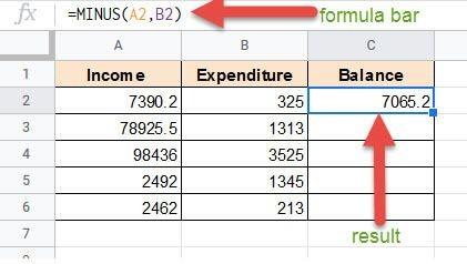 Hướng dẫn thực hiện phép trừ trong Google Sheets